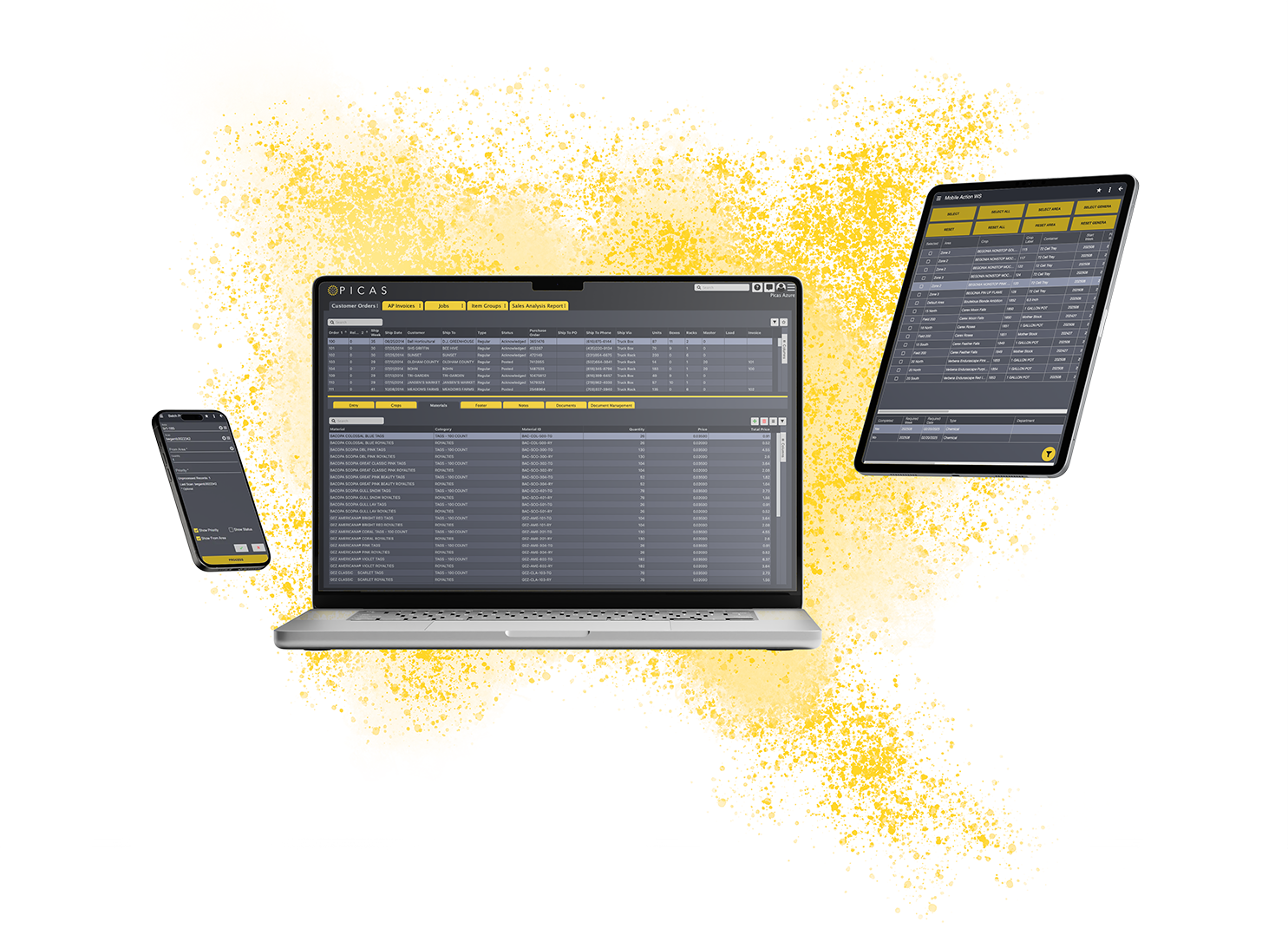 Picas in use on devices